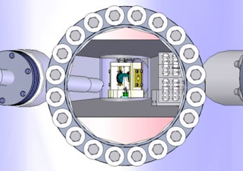 Operator’s view onto the STM. Left: wobble stick. Operator’s view onto the STM. Left: wobble stick.