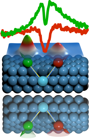 Figure  (J. Hagemeister, Universität Hamburg)