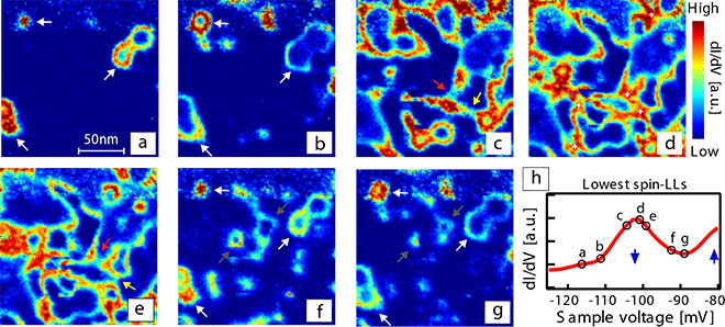 topics archive semiconductors 2DESmagneticfield Fig2