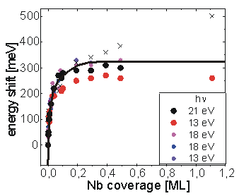 res6 fig2