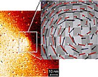 magnetische Vortex-Strukturen