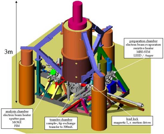 sketch of the microscope