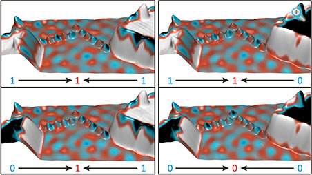 Bilder des Nano-Spintronik-Logikgatters